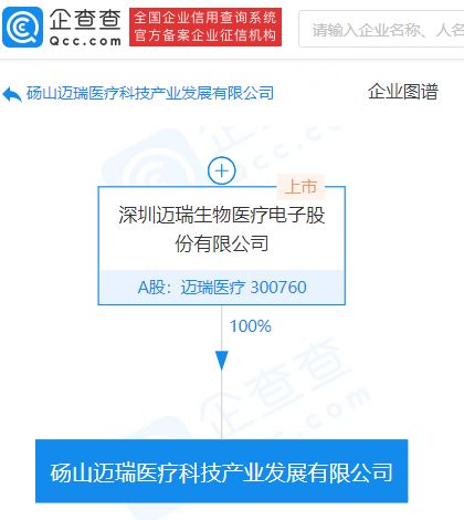 邁瑞醫(yī)療布局軟件新賽道 4億元成立科技產(chǎn)業(yè)發(fā)展公司，專注軟件開發(fā)與銷售